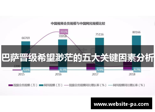 巴萨晋级希望渺茫的五大关键因素分析