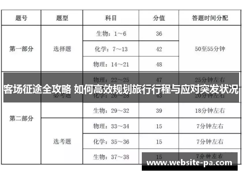 客场征途全攻略 如何高效规划旅行行程与应对突发状况