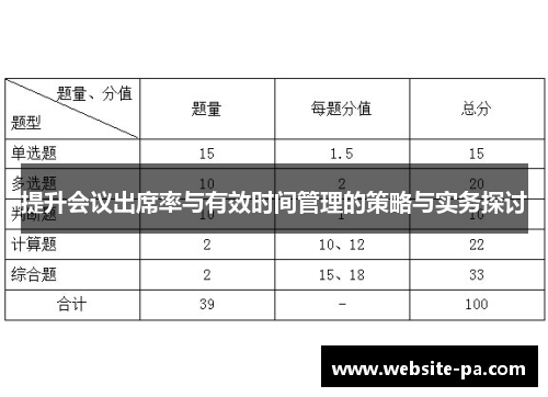 提升会议出席率与有效时间管理的策略与实务探讨