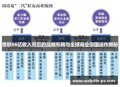 曼联66亿收入背后的战略布局与全球商业帝国运作揭秘