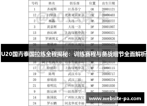 U20国青泰国拉练全程揭秘：训练赛程与备战细节全面解析