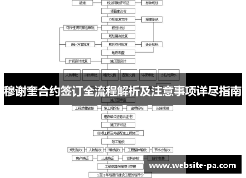 穆谢奎合约签订全流程解析及注意事项详尽指南