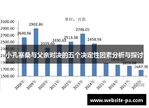 小孔塞桑与父亲对决的五个决定性因素分析与探讨
