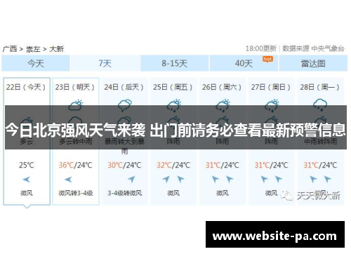 今日北京强风天气来袭 出门前请务必查看最新预警信息