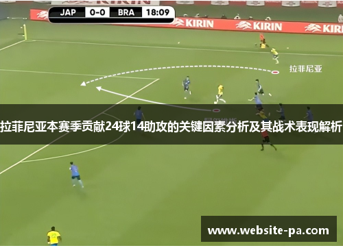 拉菲尼亚本赛季贡献24球14助攻的关键因素分析及其战术表现解析