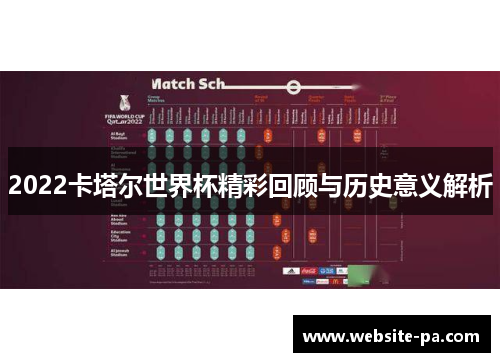 2022卡塔尔世界杯精彩回顾与历史意义解析