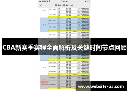 CBA新赛季赛程全面解析及关键时间节点回顾