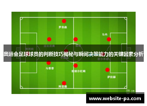 奥运会足球球员的判断技巧揭秘与瞬间决策能力的关键因素分析
