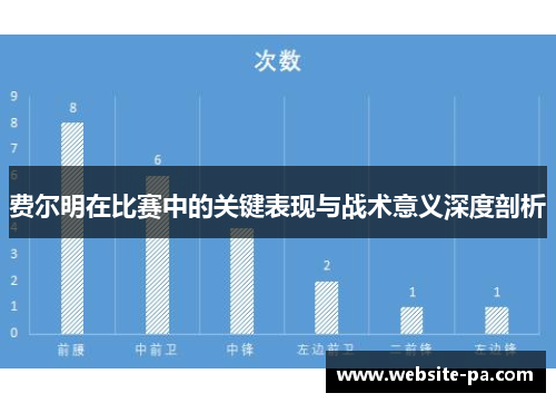 费尔明在比赛中的关键表现与战术意义深度剖析