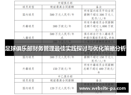 足球俱乐部财务管理最佳实践探讨与优化策略分析