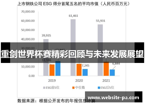 重剑世界杯赛精彩回顾与未来发展展望