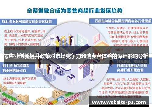 零售业创新提升政策对市场竞争力和消费者体验的深远影响分析