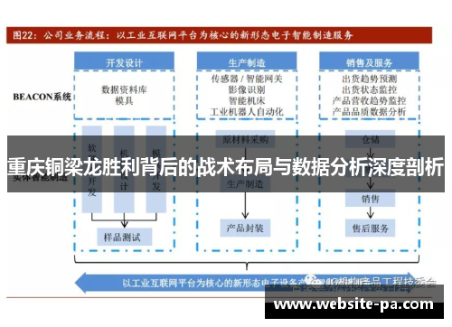 重庆铜梁龙胜利背后的战术布局与数据分析深度剖析 重庆铜梁龙胜利背后的战术布局与数据分析深度剖析