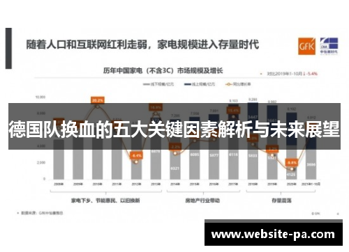 德国队换血的五大关键因素解析与未来展望