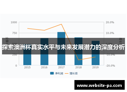 探索澳洲杯真实水平与未来发展潜力的深度分析 探索澳洲杯真实水平与未来发展潜力的深度分析