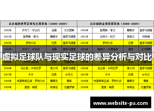 虚拟足球队与现实足球的差异分析与对比