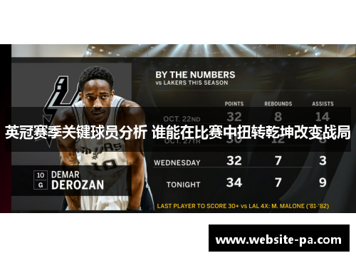 英冠赛季关键球员分析 谁能在比赛中扭转乾坤改变战局 英冠赛季关键球员分析 谁能在比赛中扭转乾坤改变战局