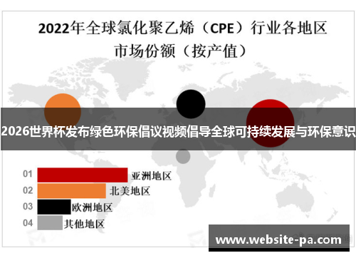 2026世界杯发布绿色环保倡议视频倡导全球可持续发展与环保意识