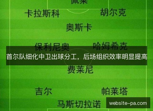 首尔队细化中卫出球分工,后场组织效率明显提高 首尔队细化中卫出球分工,后场组织效率明显提高
